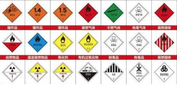 危險品標準